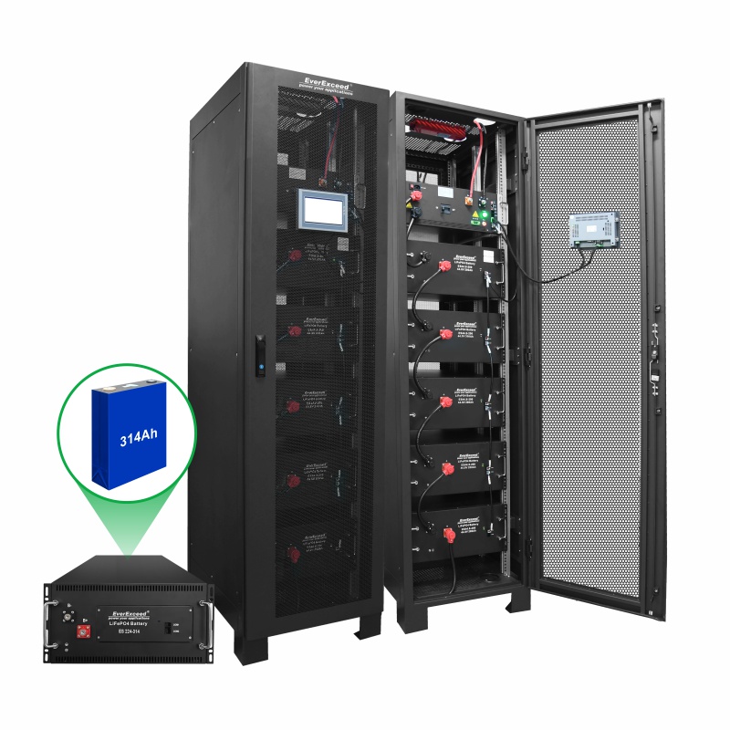 Pin lithium 512V 100Ah