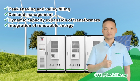 Bốn chức năng cốt lõi của hệ thống lưu trữ năng lượng thương mại và công nghiệp