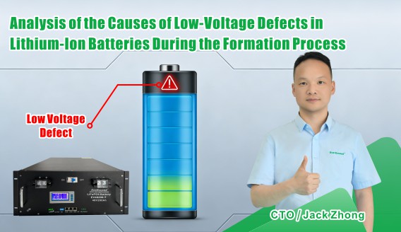Phân tích nguyên nhân gây ra các khuyết tật điện áp thấp trong pin lithium-ion trong quá trình hình thành.
