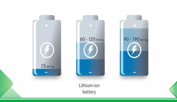 Phân tích nguyên nhân giảm dung lượng pin lithium