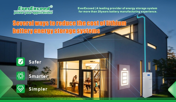 Mô hình lợi nhuận của việc lưu trữ năng lượng pin lithium