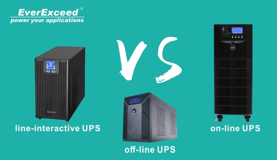 So sánh giữa UPS ngoại tuyến, trực tuyến và tương tác trực tuyến