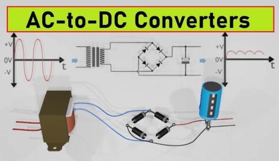 Phân tích hệ số công suất và sóng hài trong bộ chuyển đổi AC sang DC một pha
