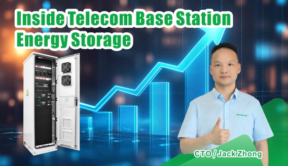 Hệ thống lưu trữ năng lượng cho trạm gốc viễn thông: Quy trình làm việc và phân tích giá trị