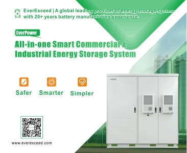 Triển vọng thị trường châu Âu về lưu trữ năng lượng C&I