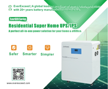 Sự phát triển gần đây của Hệ thống lưu trữ năng lượng ở các nước Châu Âu