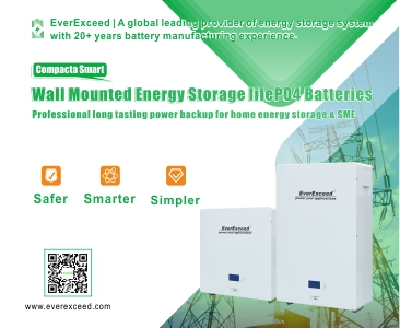 Triển vọng thị trường lưu trữ năng lượng dân dụng châu Âu